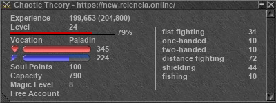 Signature for player Chaotic Theory