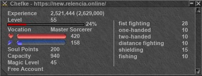 Signature for player Chefke