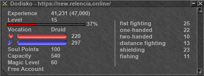 Signature for player Dodisko