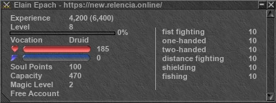 Signature for player Elain Epach