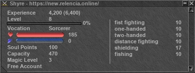 Signature for player Shyre