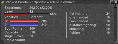 Signature for player Wicked Pandai